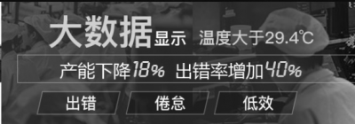 永磁直驱工业大风扇与小直径风扇对比